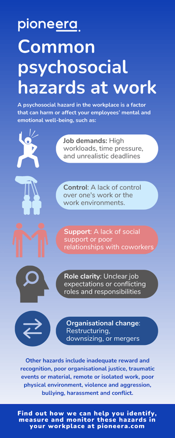 Common psychosocial hazards at work infographic
